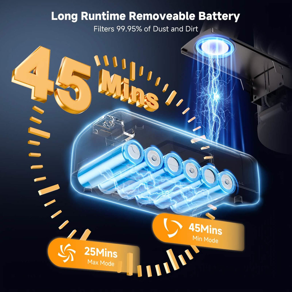 Cordless Vacuum Cleaner with LED Light & Removable Battery