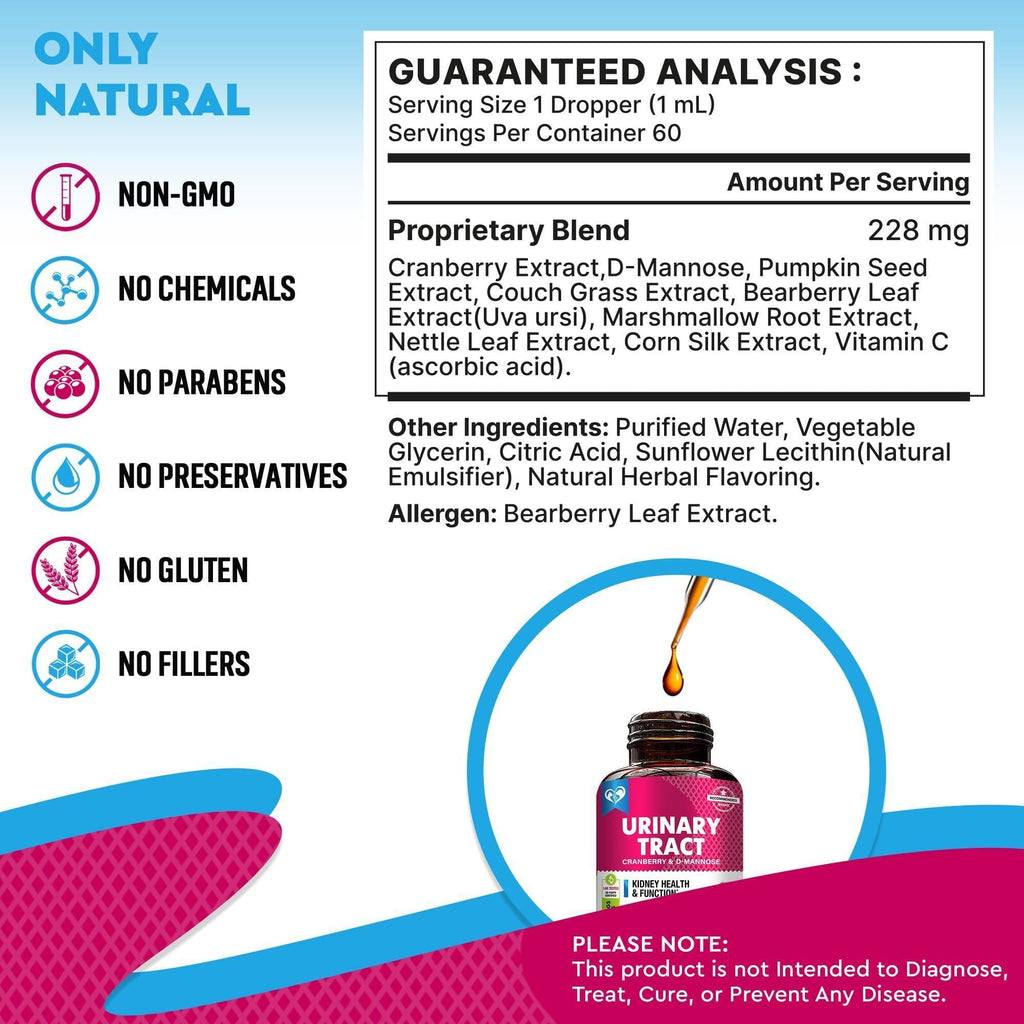 Cat & Dog UTI Treatment Drops 60 ml 2-Pack Cranberry & D-Mannose Bladder Support