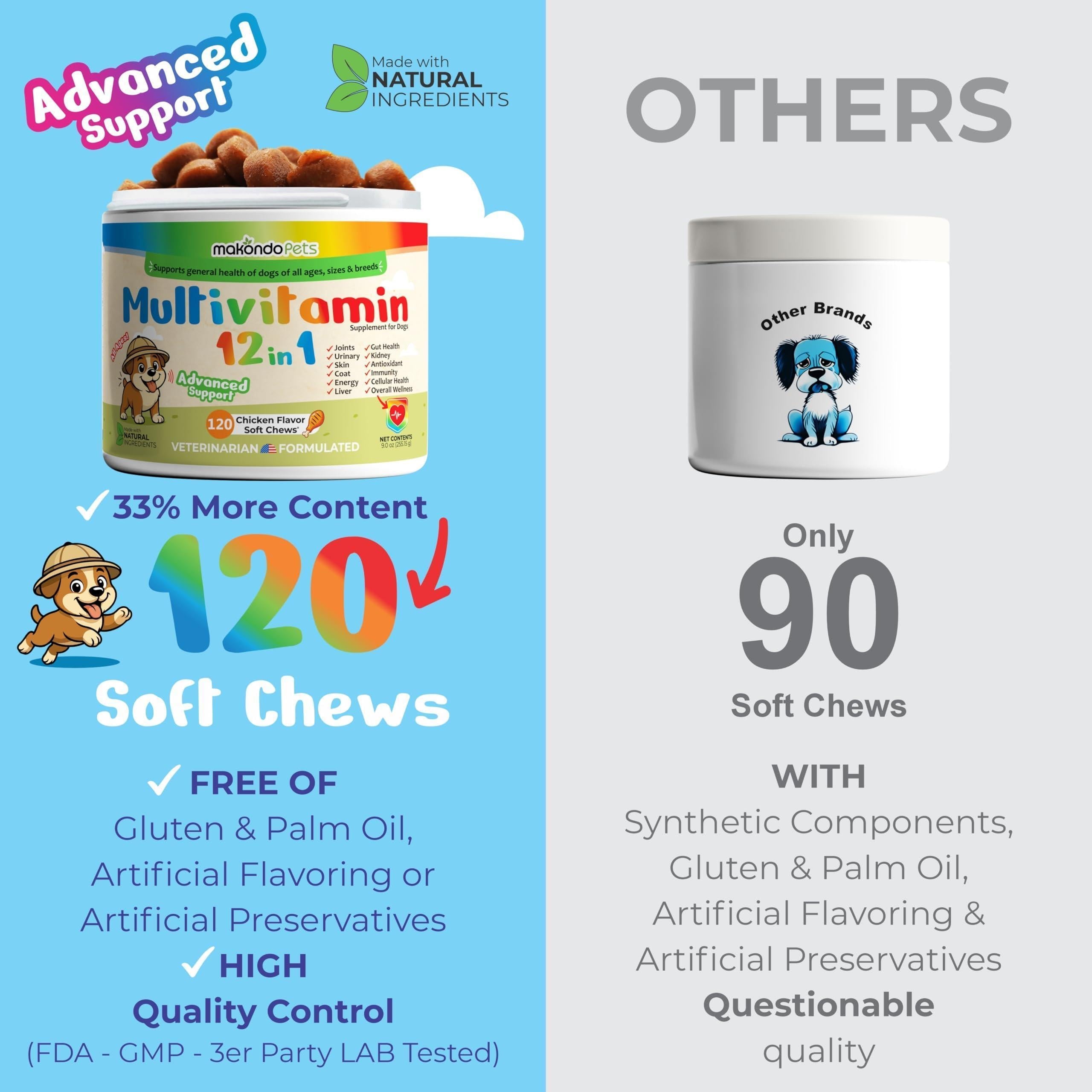 Dog Multivitamin 12-in-1 120 Soft Chews Glucosamine Probiotics & Cranberry