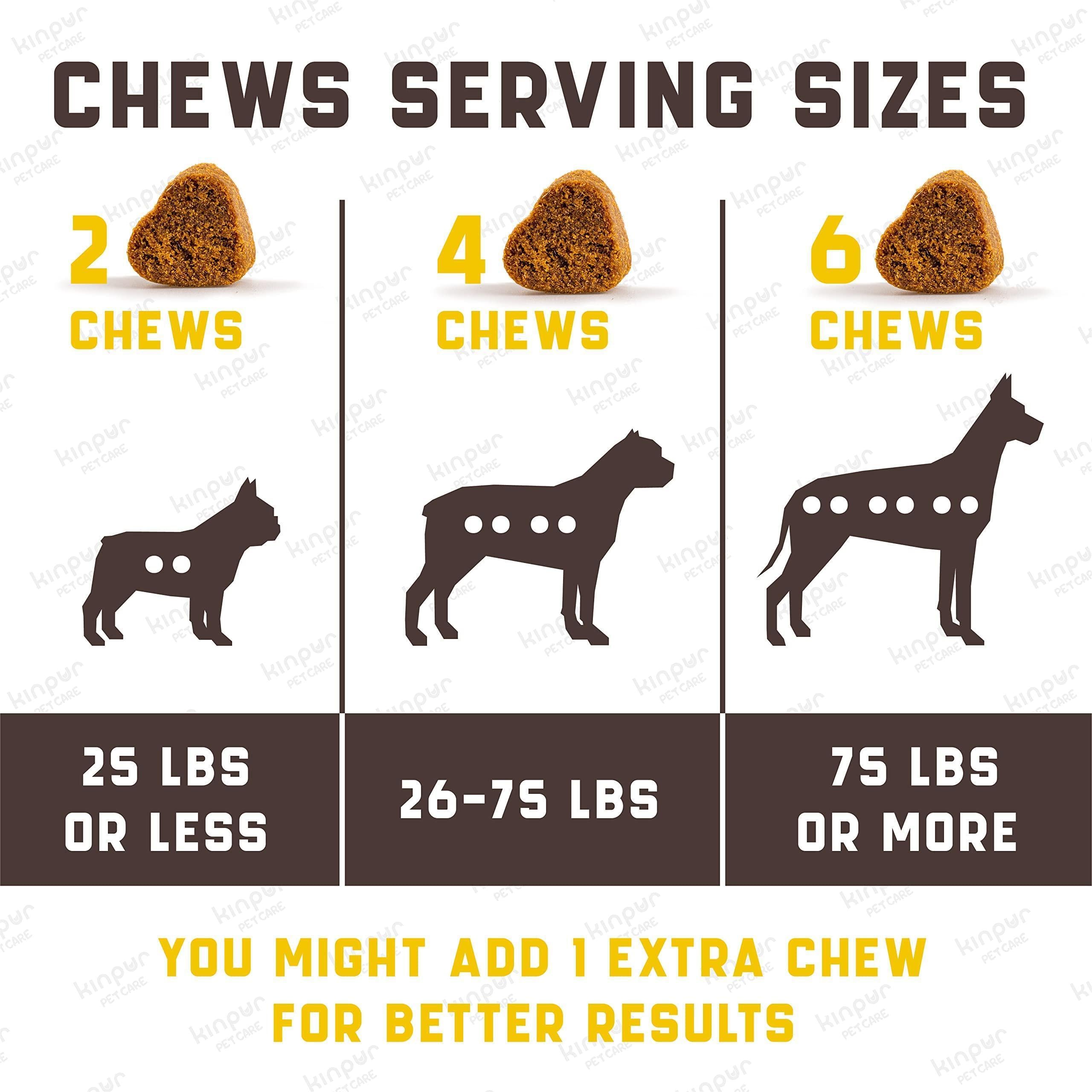 Green & Beautiful Lawn: Reduce yellow patches with green lawn chews for healthy dogs! Easy lower nitrogen in dog urine and deal with unwanted yellow burn spots. Try an amazing grass saver for a clean and vibrant yard! Gut Health for Dogs: Burn spots