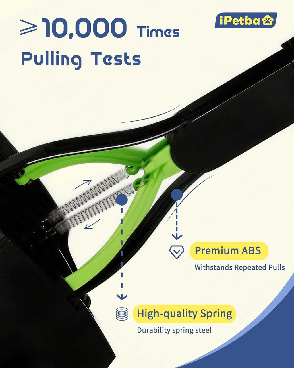 32 Inch Long Handle Pooper Scooper for Large Dogs Heavy Duty Foldable