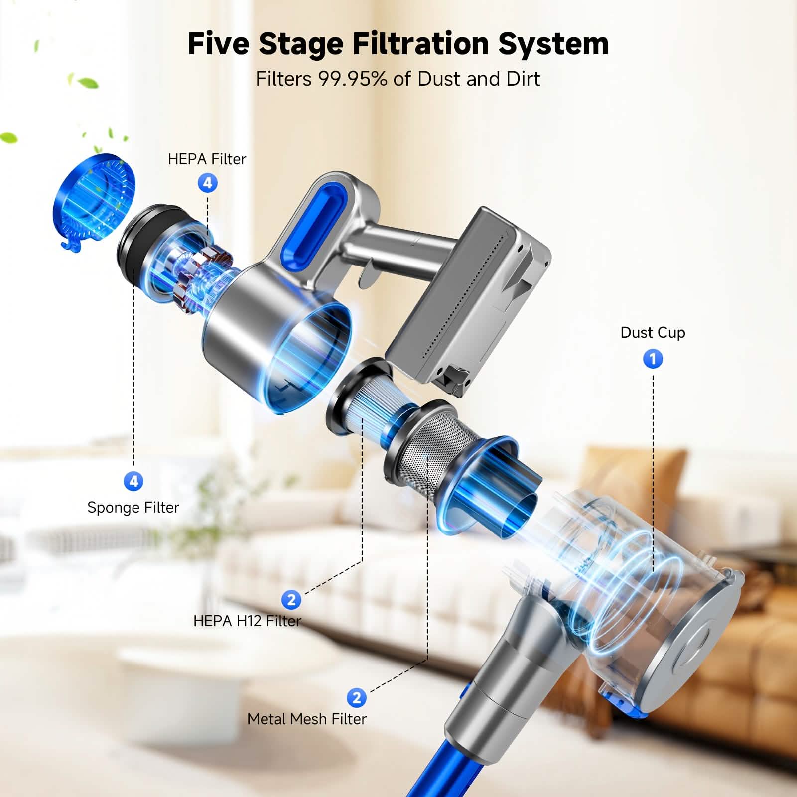 Cordless Vacuum Cleaner with LED Light & Removable Battery