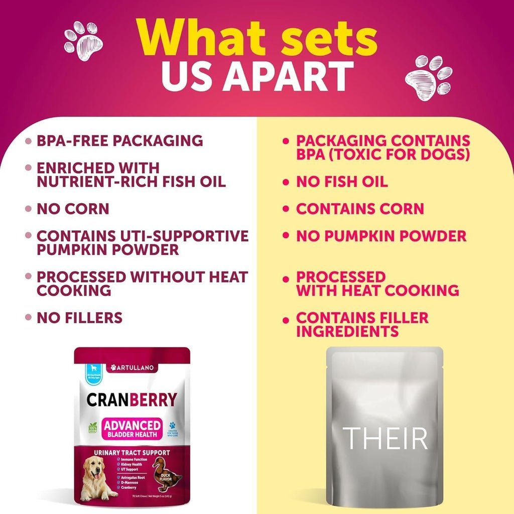 Dog UTI Treatment Cranberry Supplement Bladder Control 70 Soft Chews