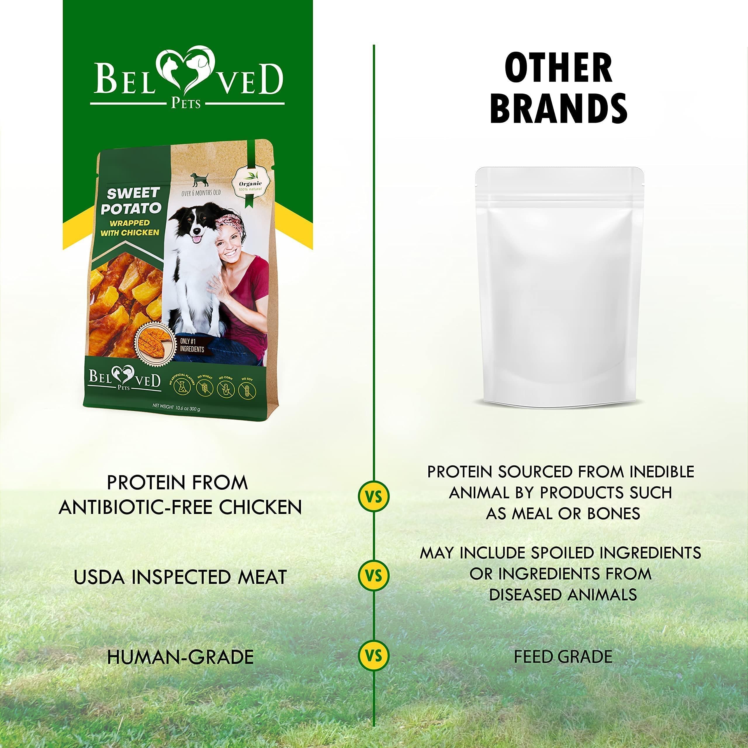 Sweet Potato & Chicken Chews for Dogs Grain-Free Treats