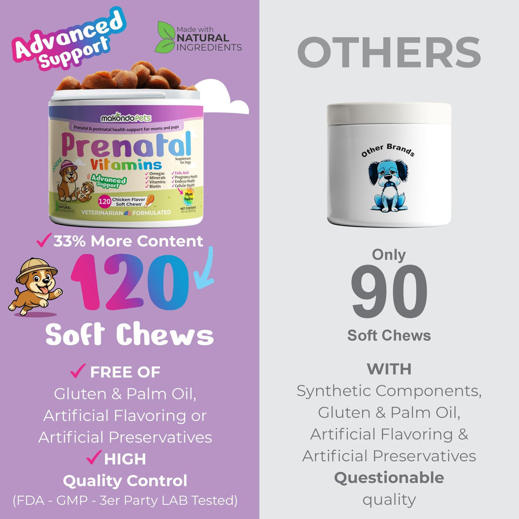Dog Prenatal Vitamins 120 Soft Chews Folic Acid Zinc B-Complex DHA & EPA