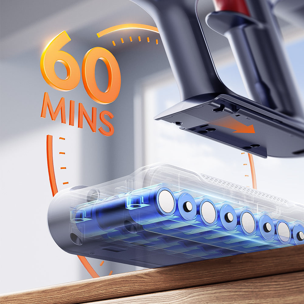 Buture BP20 Pet Vacuum Cleaner | 600W 55KPA
