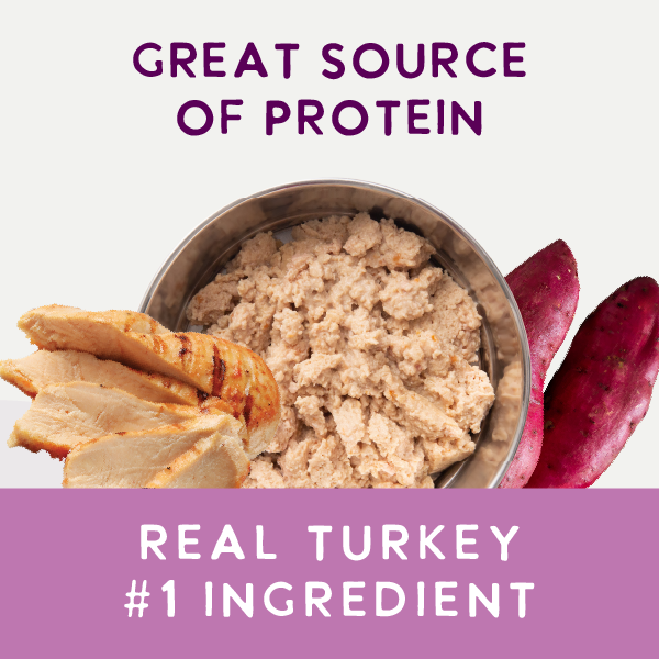 Digestive Support Variety Pack: Chicken, Beef & Turkey
