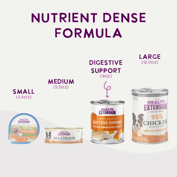 Digestive Support Variety Pack: Chicken, Beef & Turkey