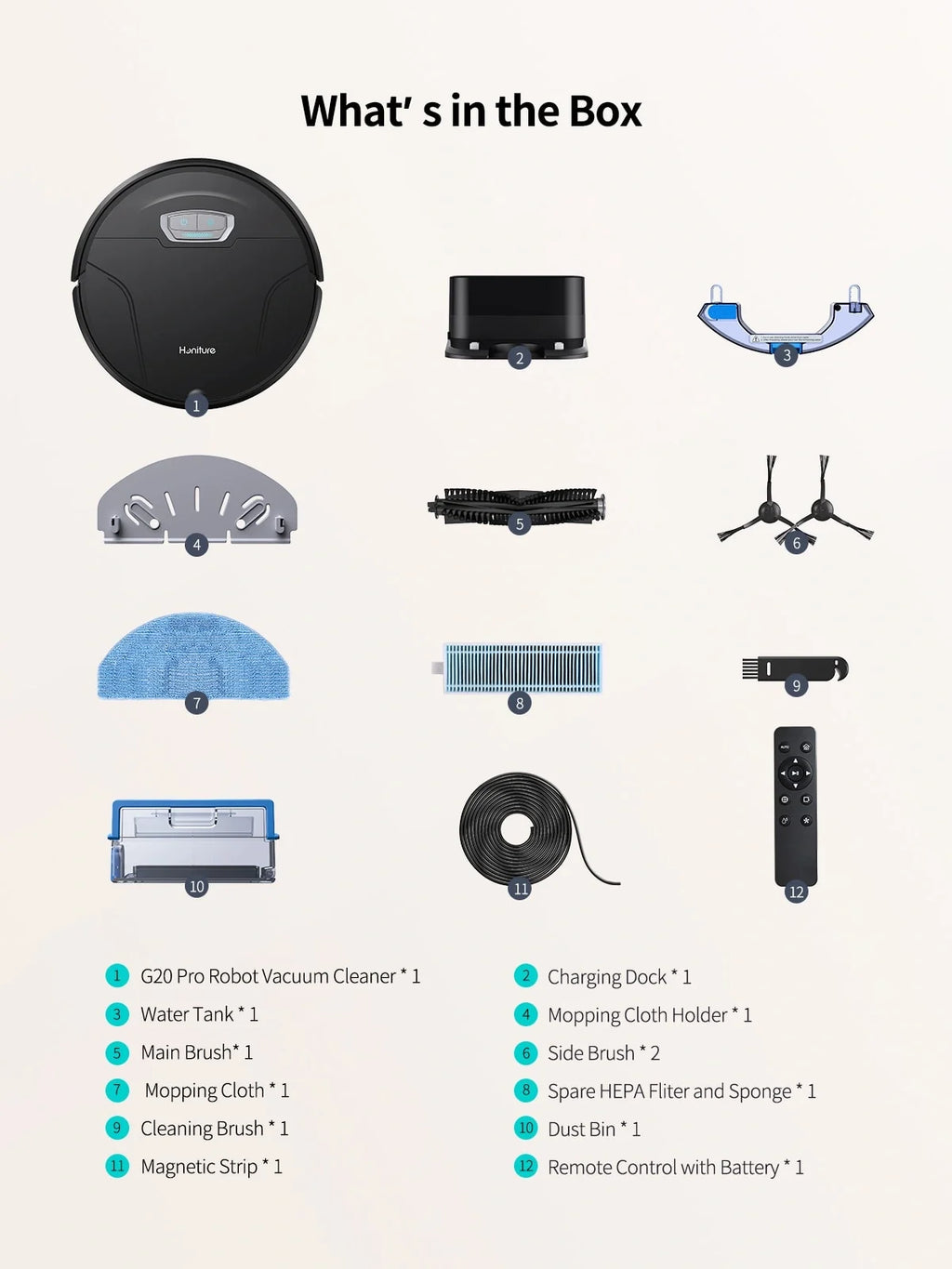 Honiture G20 Pro Robotic Vacuum