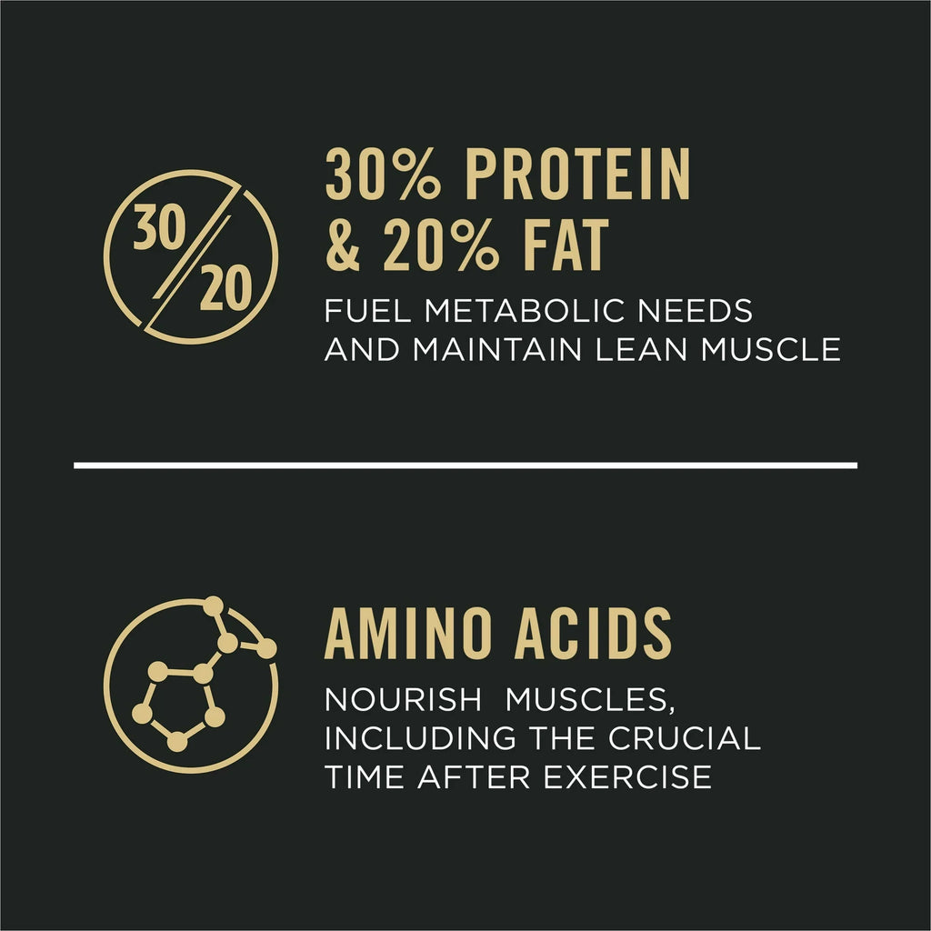 Pro Plan All Ages Sport Performance 30/20 Chicken & Rice Dry Dog Food Formula