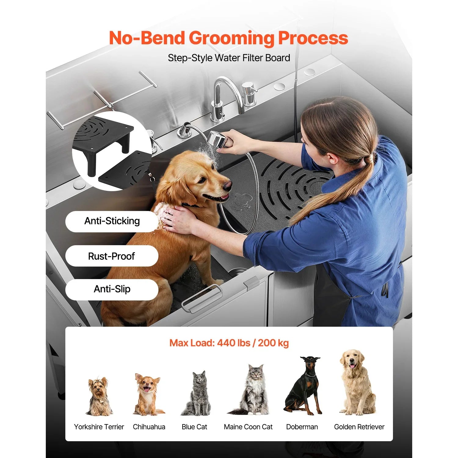 SucceBuy Stainless Steel Pet Grooming Station For All Pets