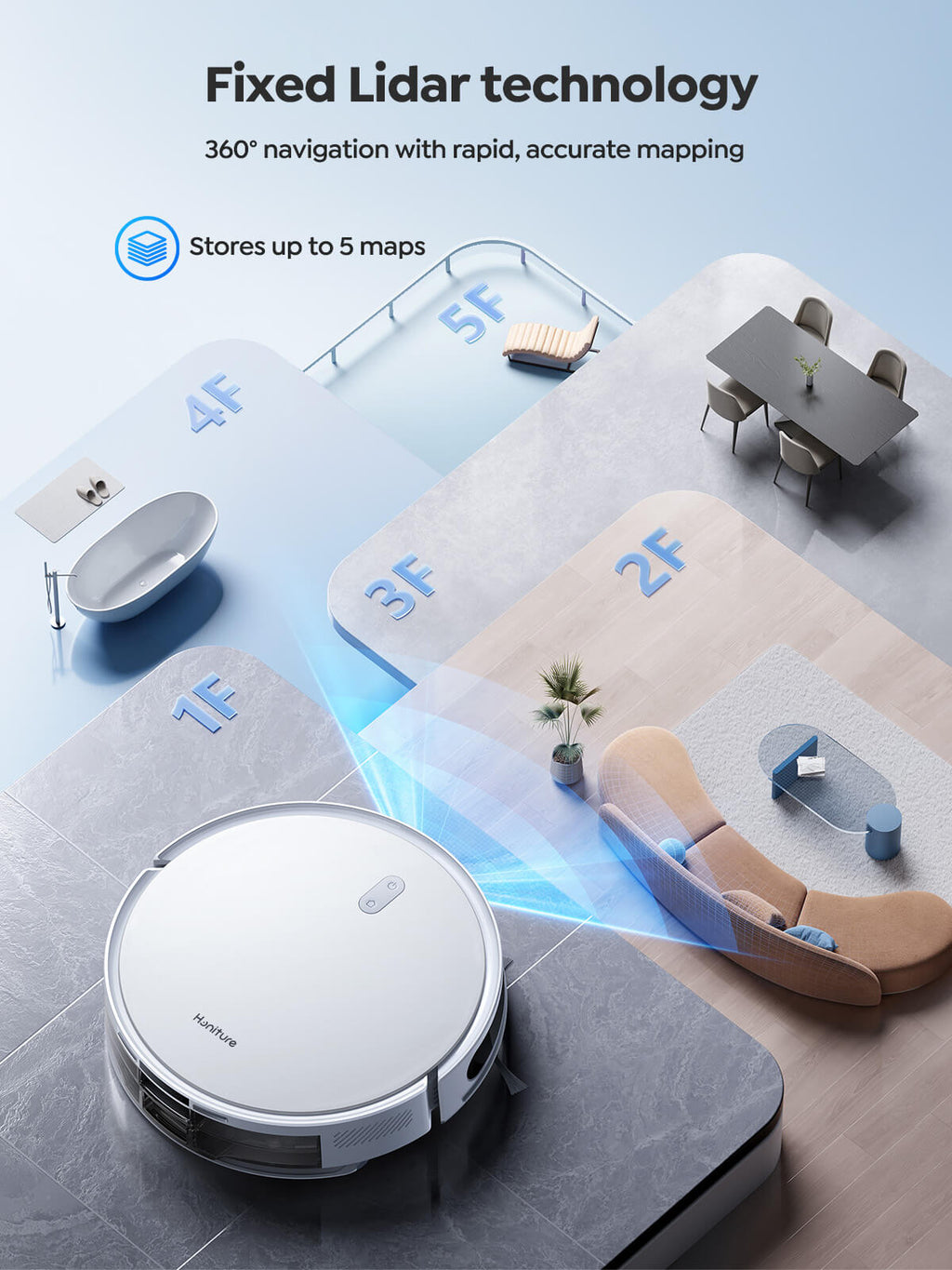【New Arrivals】Honiture T10 Robot Vacuum