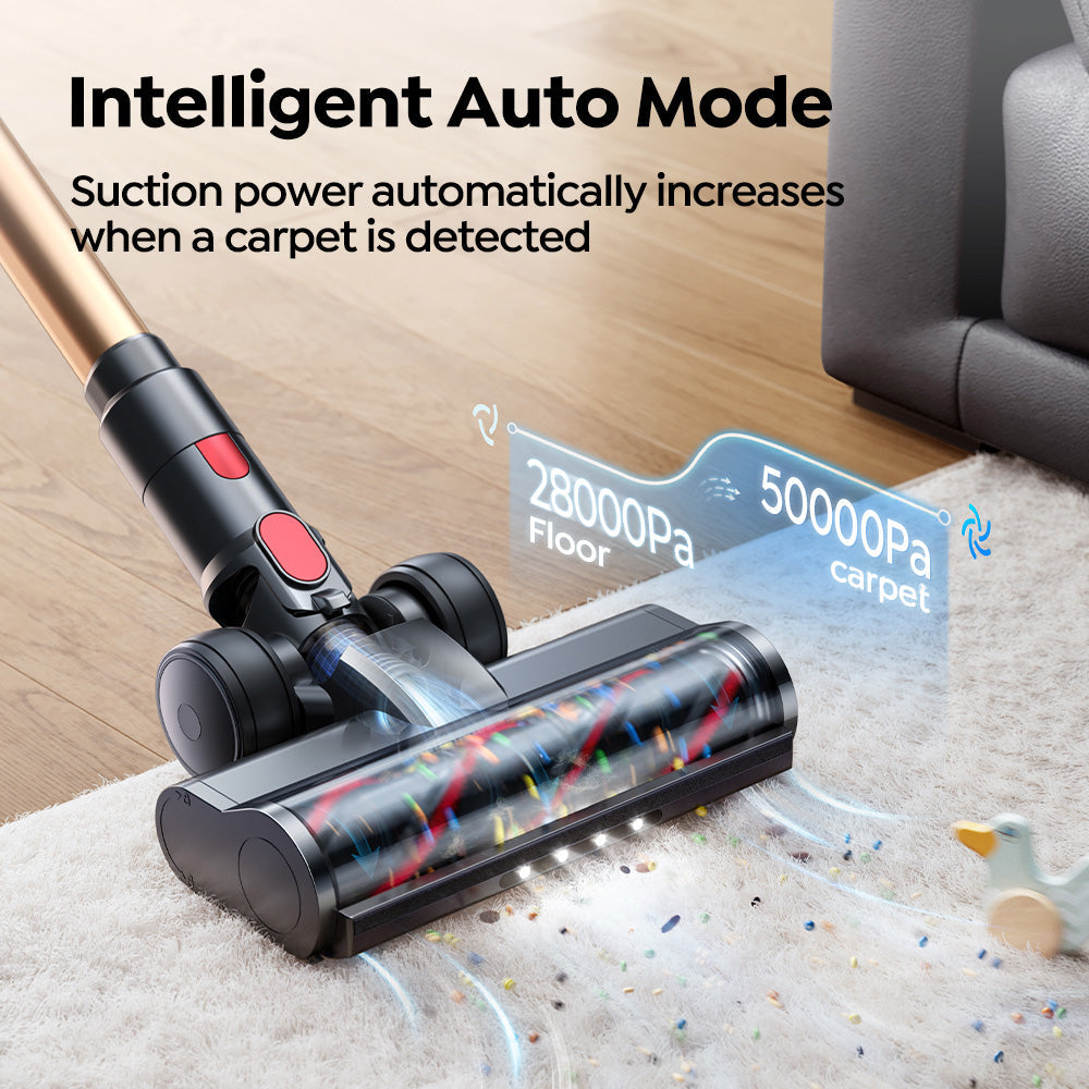 Buture VAC01 Aromatherapy Cordless Vacuum | 600W 50KPA