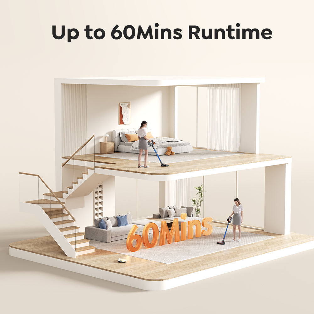 Buture X9 Cordless Vacuum | 600W 50KPA 60min Runtime