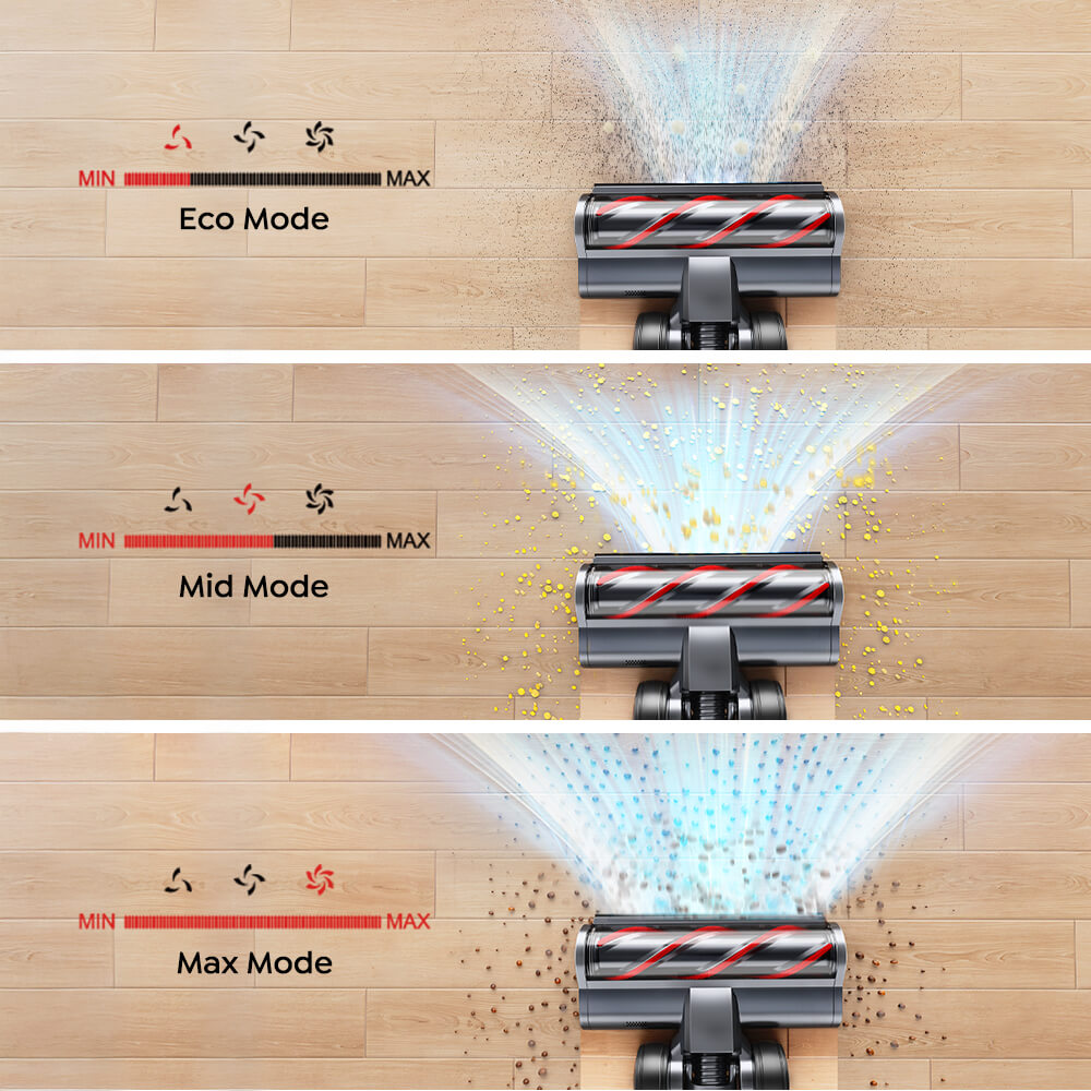 Buture X9 Cordless Vacuum | 600W 50KPA 60min Runtime