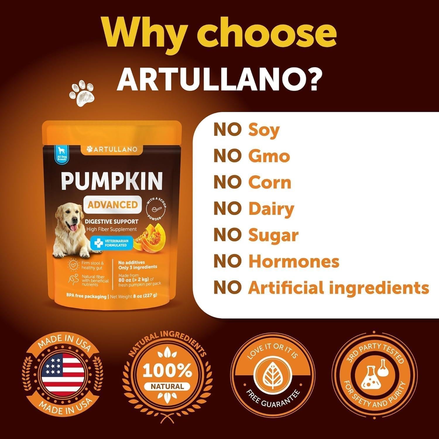 Pumpkin Powder for Dogs Digestive Fiber Supplement 8 oz