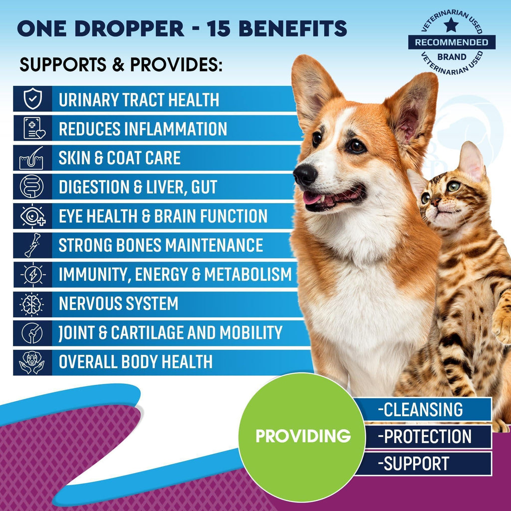 Cat & Dog Liquid Multivitamin Glucosamine & Cranberry