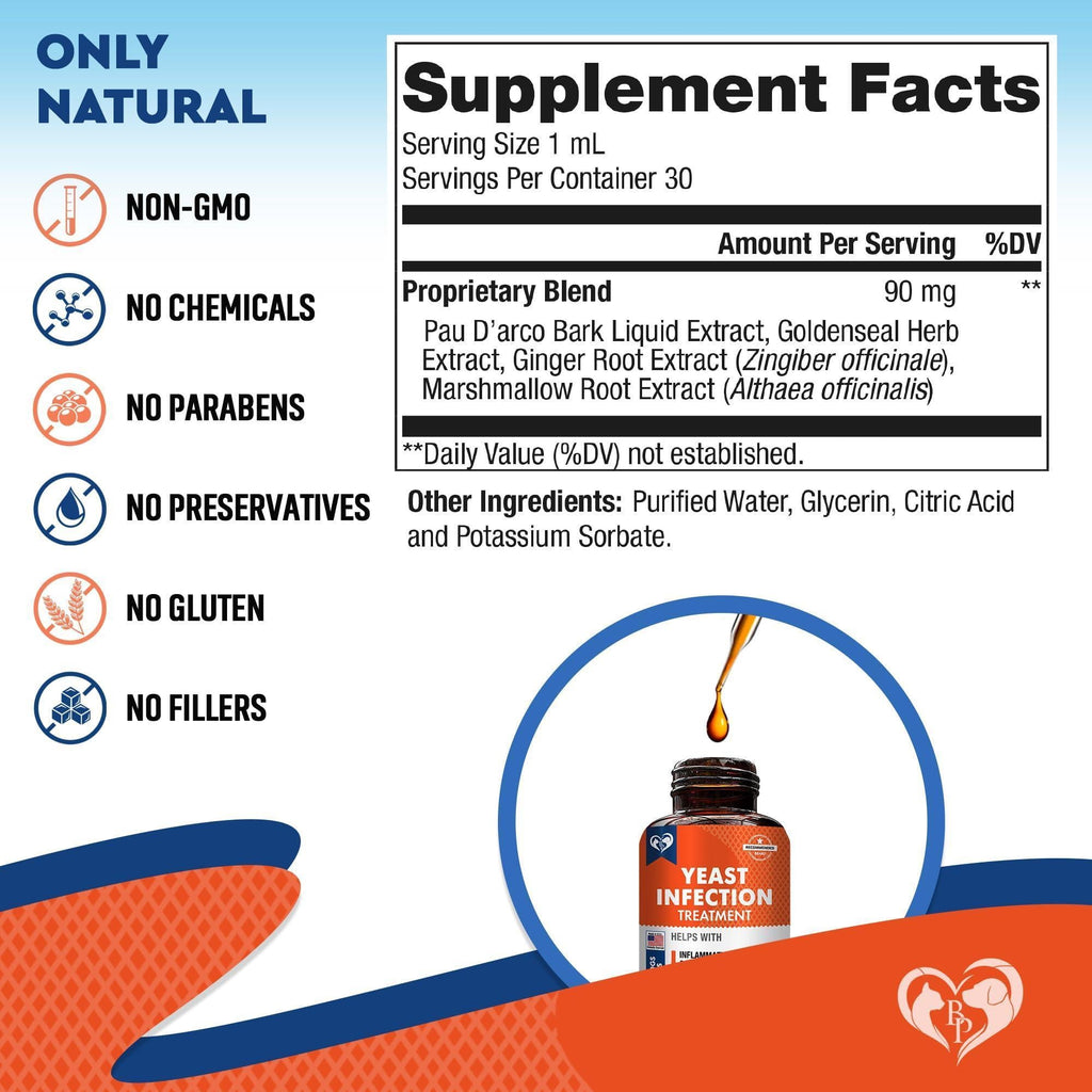 Dog Yeast & Anti-Itch Supplement Drops Skin Ears & Allergy Relief