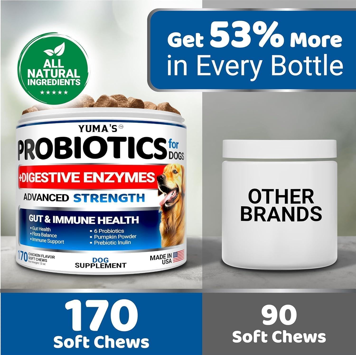 Probiotics for Dogs 340 Count 2-Pack Digestive Enzymes
