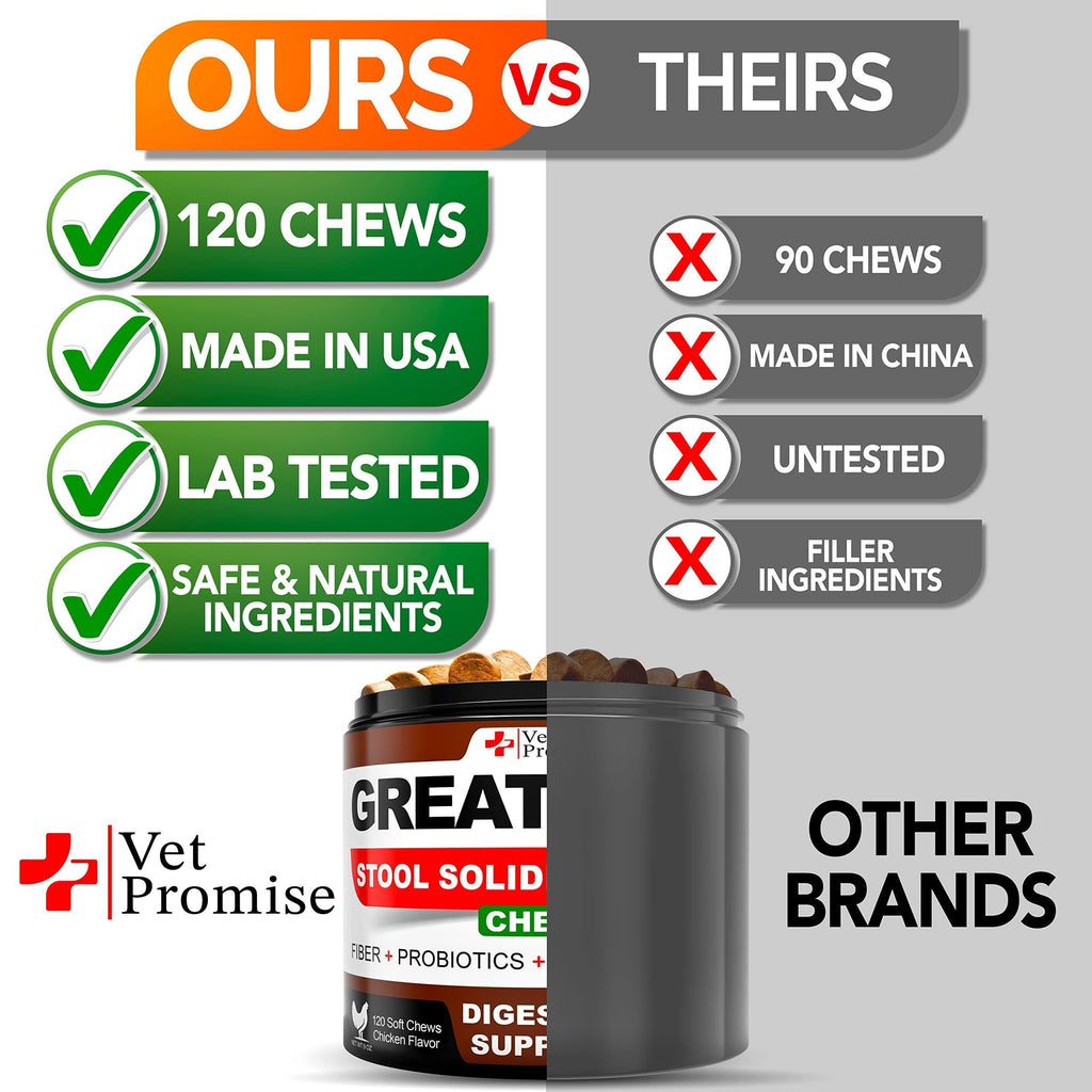 Probiotics for Dogs 120 Chews Stool Softener High Fiber