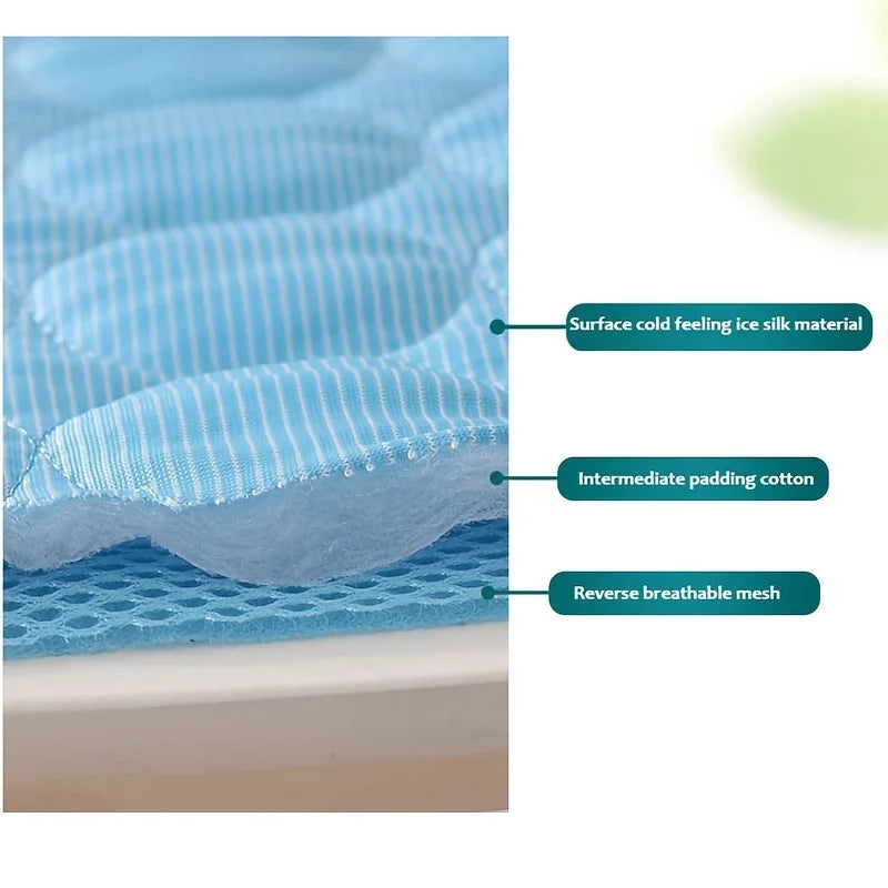 Cooling Dog Bed Mat