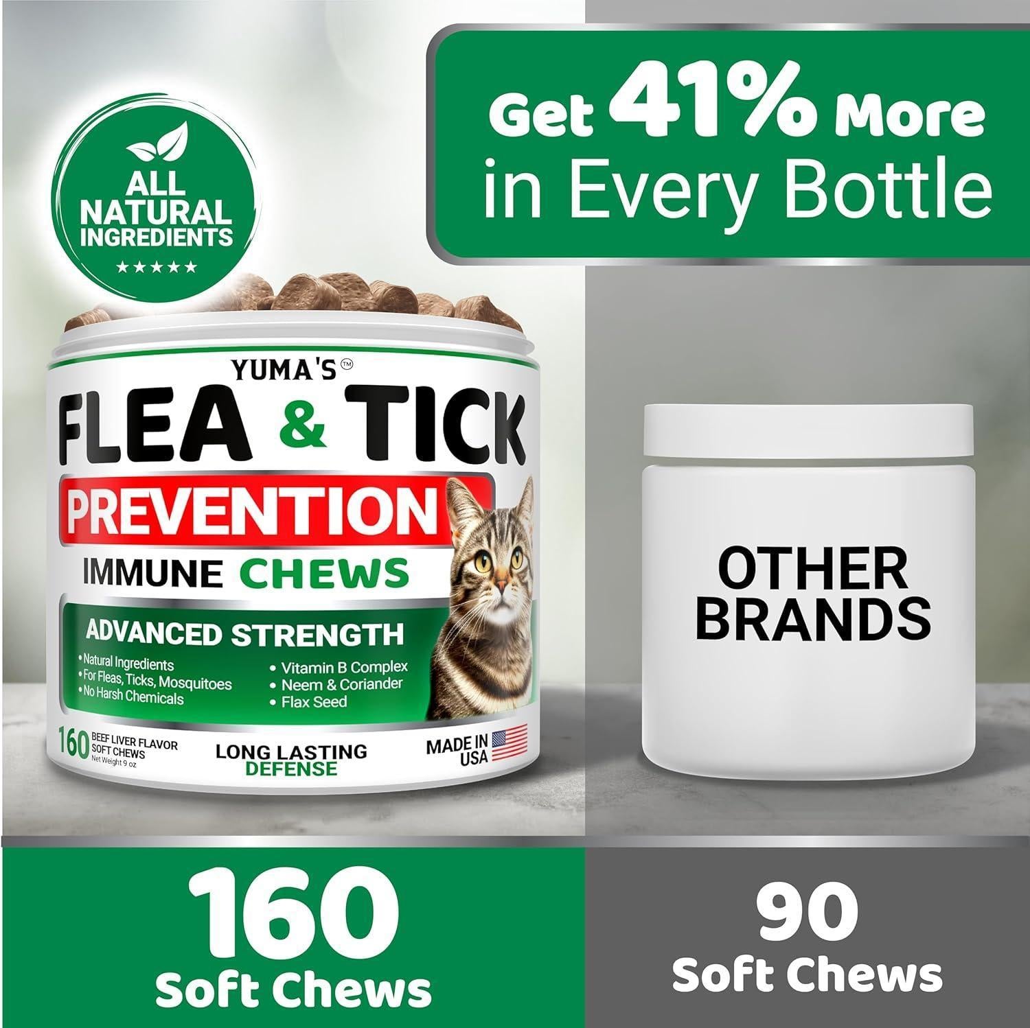 Flea & Tick Chews for Cats