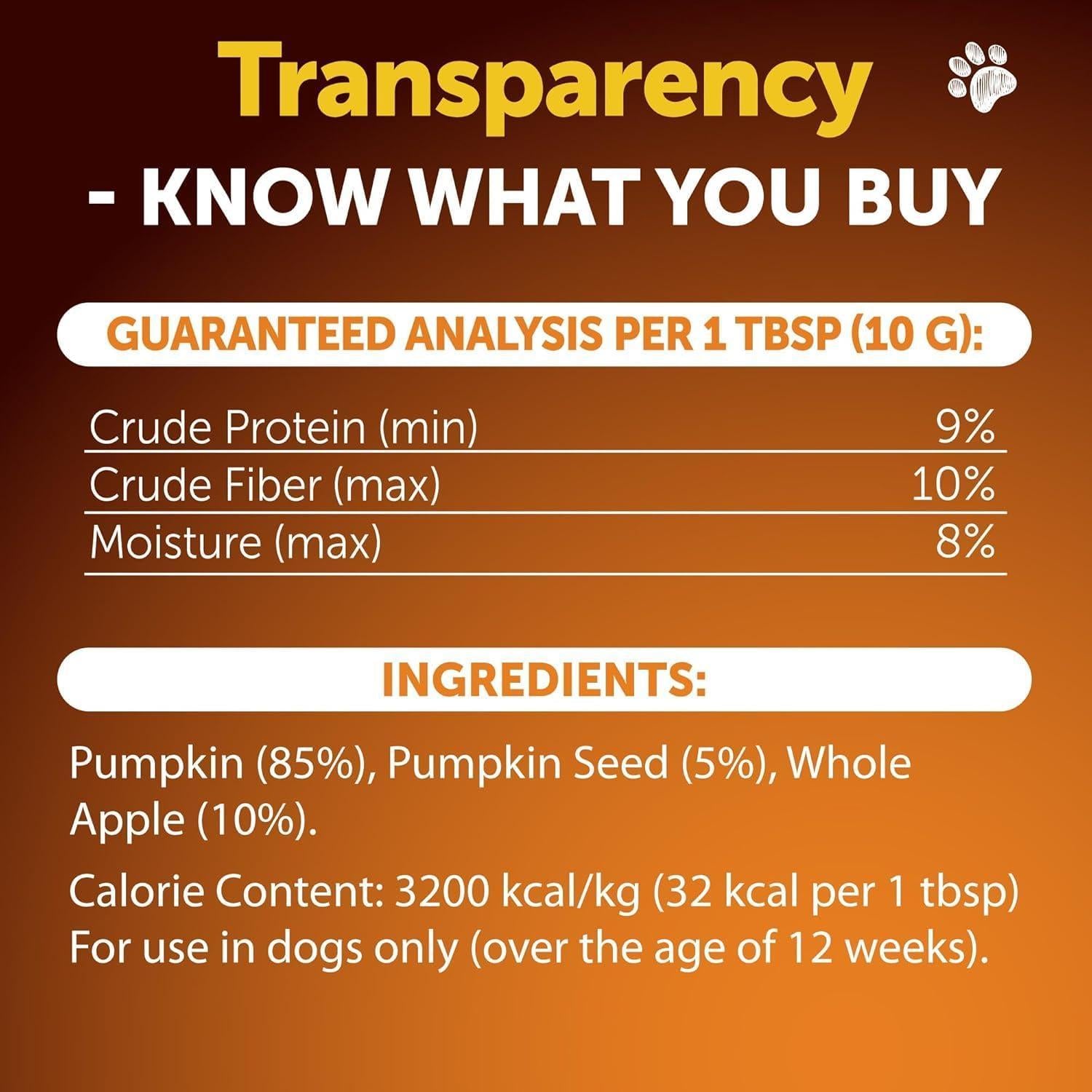 Pumpkin Powder for Dogs Digestive Fiber Supplement 8 oz
