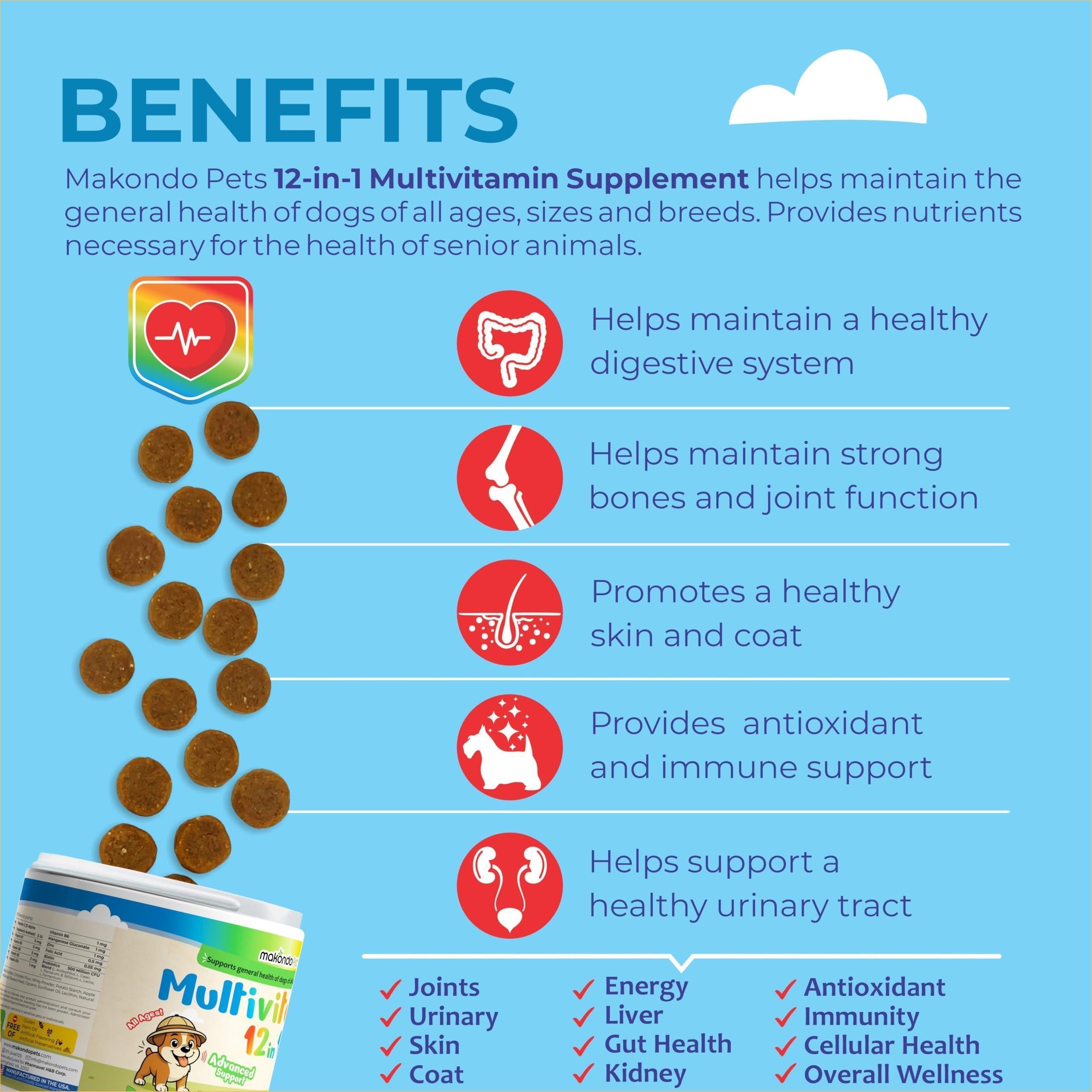 Dog Multivitamin 12-in-1 120 Soft Chews Glucosamine Probiotics & Cranberry