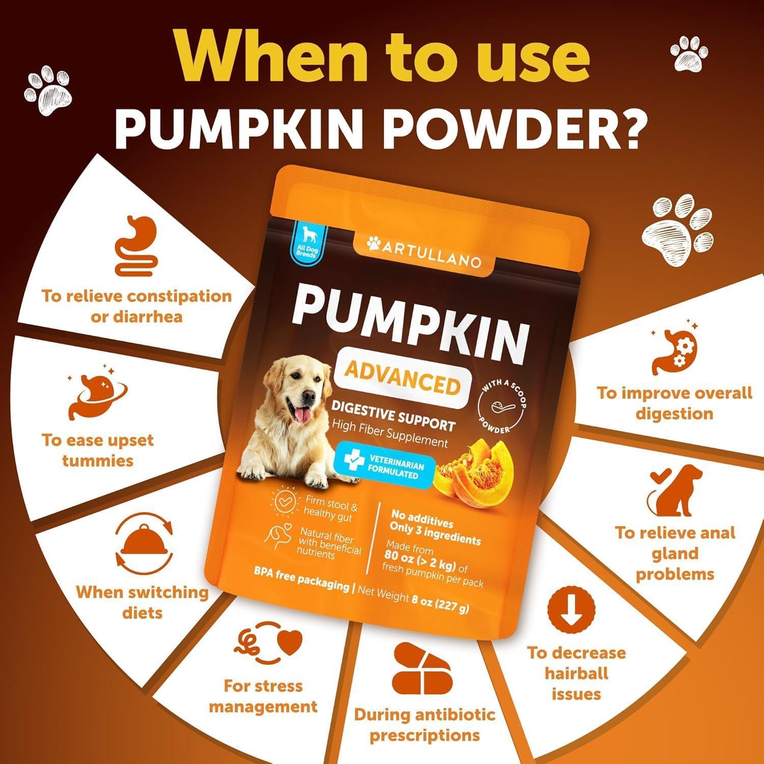 Pumpkin Powder for Dogs Digestive Fiber Supplement 8 oz