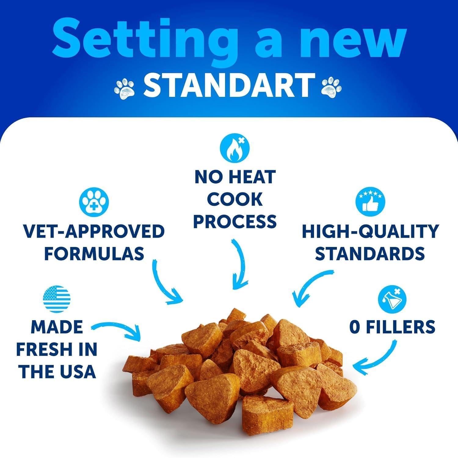 Hip and Joint Supplement for Dogs Glucosamine Joint Pain Relief Chews