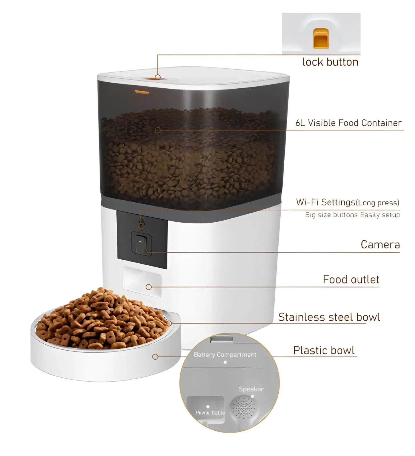 Smart Pet Feeder with Camera and Video Monitoring